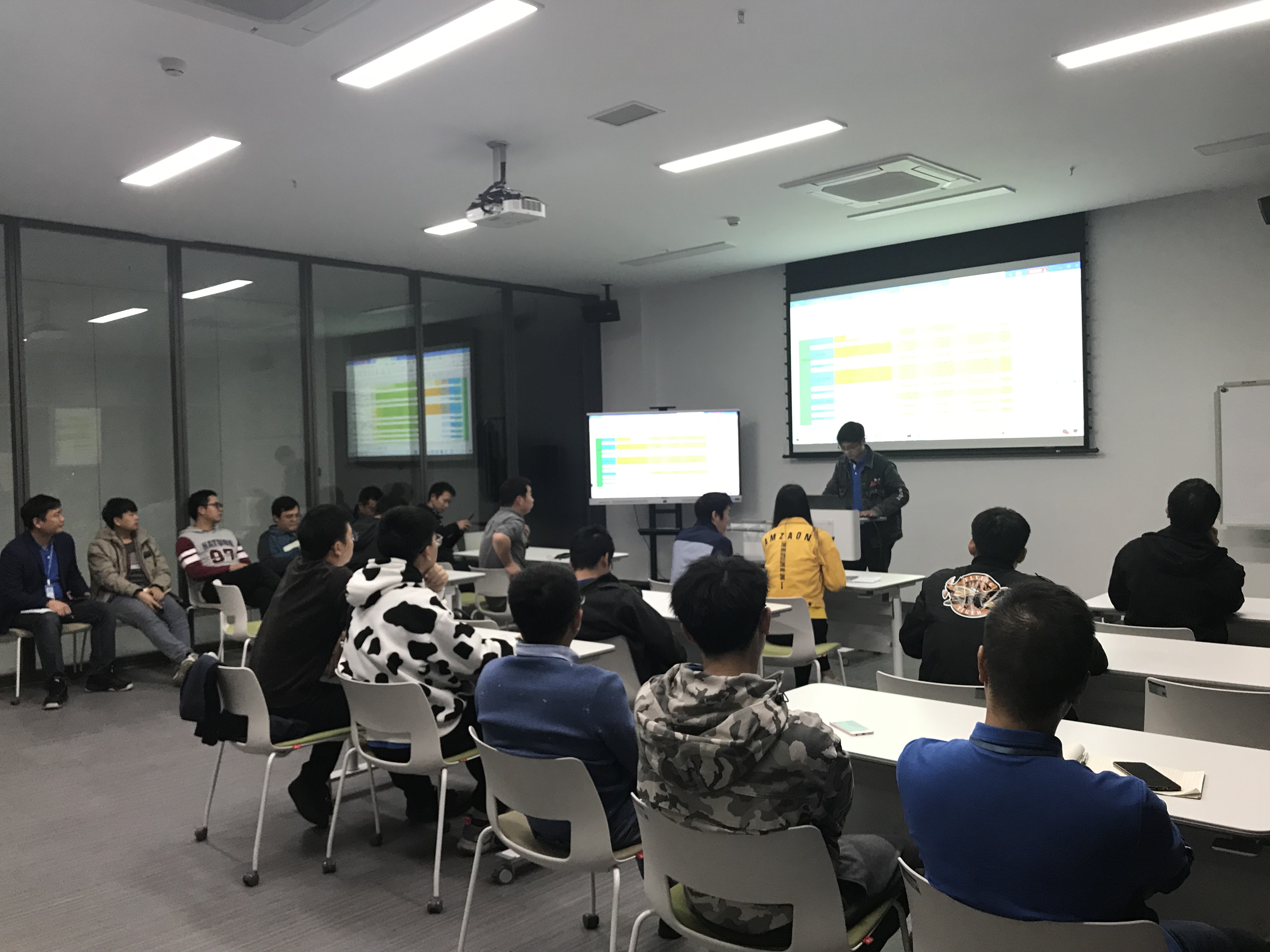 【健科簡(jiǎn)訊】技術(shù)論壇第23期培訓之技術(shù)部流程